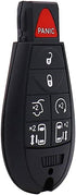 HARUMA Keyless Entry Remote Key Fob for VW 2009-2016 Routan for Dodge 2009-2019 Grand Caravan for Chrysler 2008-2018 Town and Country?IYZ-C01C?...