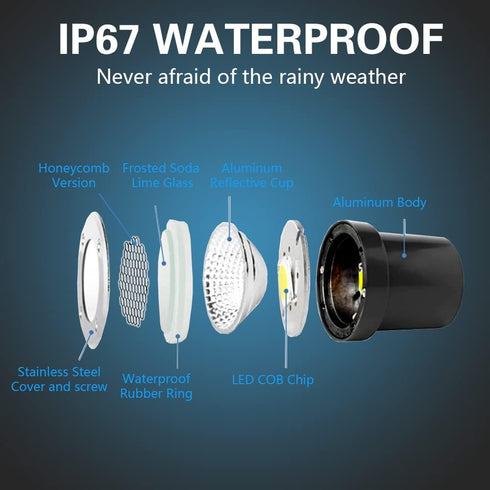 EAGLOD 3W LED Well Light, Low Voltage Landscape Lights,12V-24V Outdoor In Ground Lights, IP67 Waterproof Landscape Lighting with Honeycomb Version...