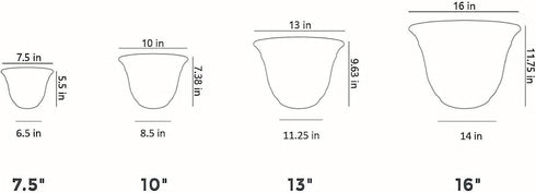 The HC Companies 7.5 Inch Sierra Round Self Watering Planter - Weather Resistant Plastic Resin Flower Garden Plant Pot Container, Celtic Bronze...