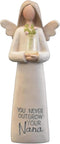 CWI Gifts Angel Figurine Gift You Never Outgrow Your Nana Guardian Angel Sentimental, 2 x 5 Inch, Pink...