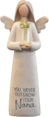 CWI Gifts Angel Figurine Gift You Never Outgrow Your Nana Guardian Angel Sentimental, 2 x 5 Inch, Pink...