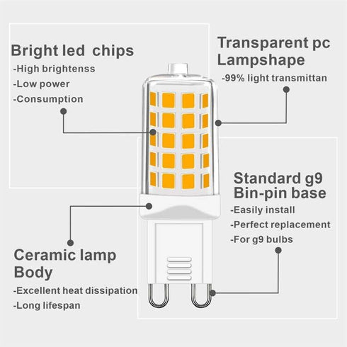 G9 LED Bulbs - 40W Equivalent, T4 Chandelier Light, 2700K Warm White 450lm, Non-Dimmable Bi-Pin G9 Base, 4W LED, 360° Beam Angle, 5-Pack...