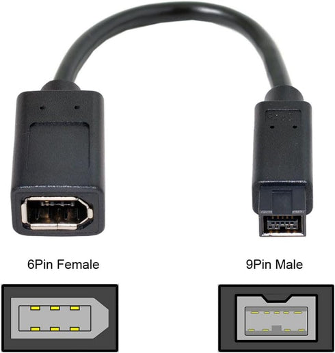 JSER IEEE 1394 6Pin Female to 1394b 9Pin Male Firewire 400 to 800 Cable 20cm Firewire 800 400 Cable 6 Feet 9 Pin to 6 Pin...