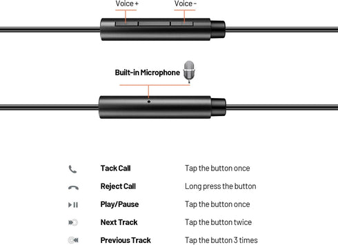 USB C Headphones, USB Type-C Wired Earphones in-Ear Earbuds Headset with Mic and Volume Control Compatible with iPhone 15 Pro Max Plus, iPad Pro, ...