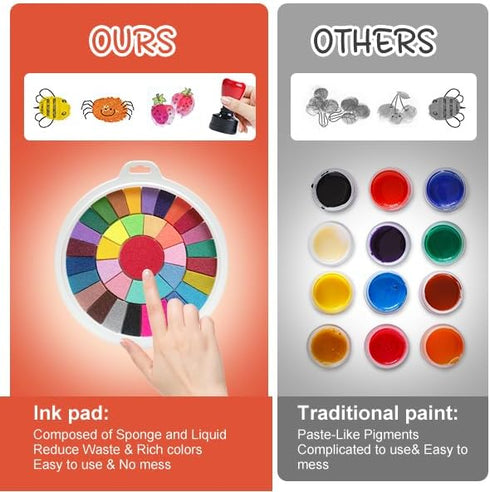 36 Colors Funny Finger Painting Kit and Book, Magic Paint Set for Kids, Non Toxic & Washable Paint Set , 9" Large Ink Pad, Watercolor Painting Boo...
