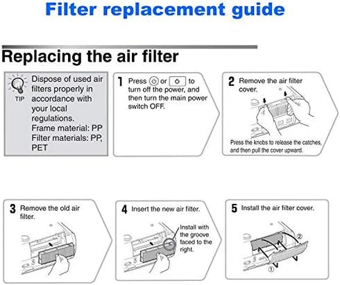 Replacement Projector Air Filter Fit for EPSON ELPAF34 / V13H134A34 EB-455Wi EB-465i...