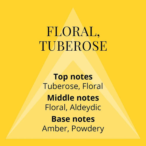 UTC | Zozo | Parfum De Toilette | Spray for Women | Floral Tuberose Scent | 1.85 oz...