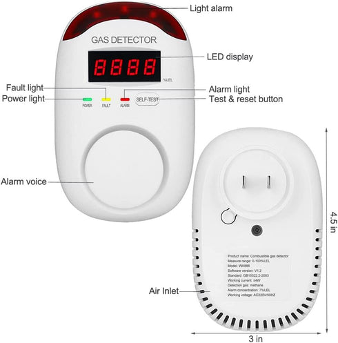 Natural Gas Detector, Plug-in Natural Gas Alarm and Monitor for Home, Kitchen or Camper, Propane Methane Gas Leak Detector Monitor with Voice Warn...