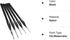 Detail Paint Brushes Set Artist Paint Brushes Painting Supplies for Art Watercolor Acrylics Oil, 5 Pieces (Black)...