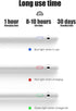 2023 Upgraded Active Stylus Pens for Touch Screens, Stylus Pencil Compatible for Apple,Capacitive Pencil for Kid Drawing, Writing,High Sensitivity...