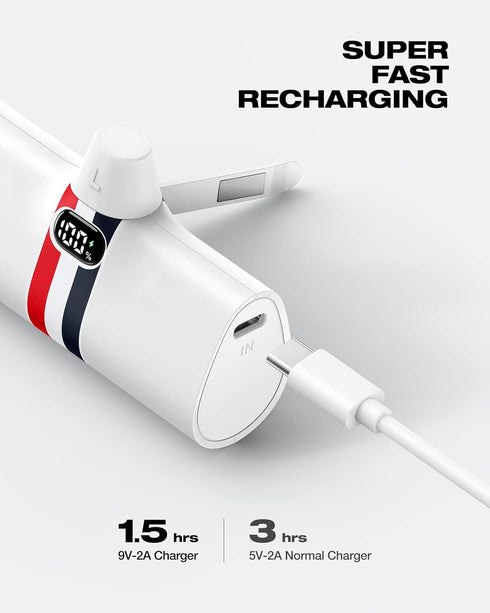 Mini Portable Charger for iPhone | 5000mAh 20W PD Fast Charging Battery Pack with Stand | Cute LED Display Small Power Bank for iPhone 14, 13, 12,...