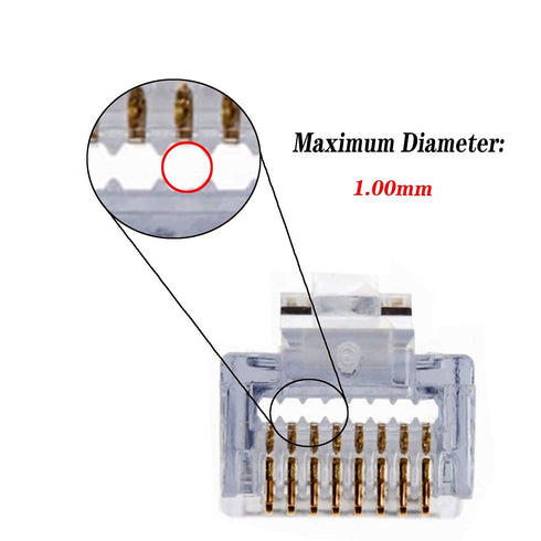 RJ45 Cat5 Cat5e Connectors End Pass Through Gold Plated 8P8C UTP Ethernet Network Plug(100Pack)...