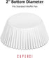 Caperci White Foil Cupcake Liners Standard Muffin Wrappers 150-Pack - Premium Greaseproof & Sturdy Cupcake Papers for Baking...