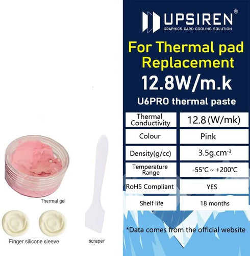 12.8w/mk Thermal Putty for VGA GPU IC Processor Rapid Cooling Thermal Pad Replacement Heat Blocking Putty High Performance (20g)...