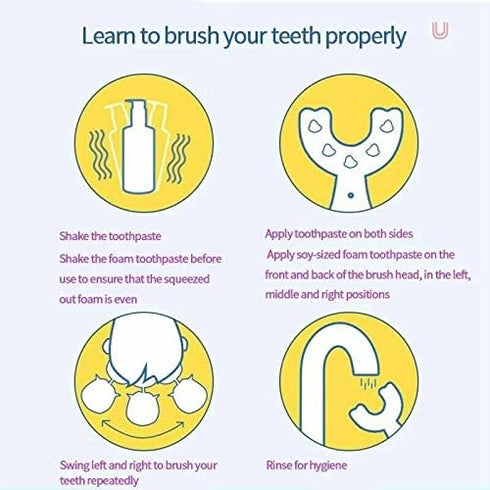 Kids Electric Toothbrush?6 Cleaning Models Toddler Toothbrush Waterproof Battery Powered 360 Automatic Sonic u Shaped Toothbrushes for 2-7 Years O...