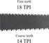 Japanese Pull Saw Woodworking Mini Keyhole Saw 4-3/4" Made in JAPAN, Ryoba Double-Edge Hand Saw for Wood, Plywood, Drywall, Sheetrock, Gypsum Boar...