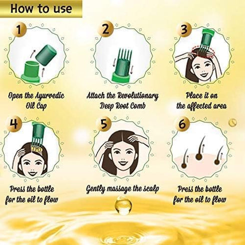 Ayurvedic Hair Oil | Herbal Oil with Bhringraj & Amla | Enhance Hair Growth | Reduce Hairfall | Nourishes Scalp | Provides Long & Thick Hair | 10....