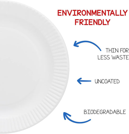 Hygloss Products Paper Plates - Uncoated White Plate - Use for Foodware, Events, Activities, Crafts Projects and More - Environmentally Friendly -...