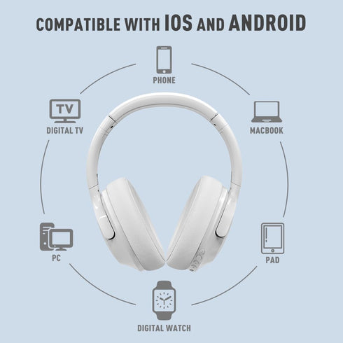 Bluetooth Headphones Over Ear 68H Playtime 6 EQ Wireless Headset with Microphone HiFi Stereo Foldable Lightweight Deep Bass for Travel Home Office...