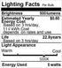 Refrigerator Light Bulb, 40W Equivalent 120V A15 LED Fridge Bulbs 5 Watt Daylight White 5000K E26 Medium Base, Energy Saving Freezer Ceiling Home ...