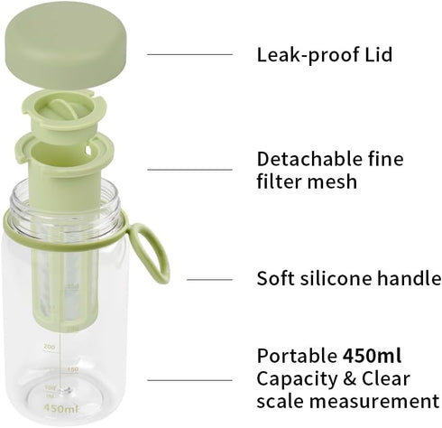 Cold Brew Coffee Maker Travel Tumbler with Soft Silicone Handle Portable Iced Coffee & Tea Infuser with Airtight Lid Cold Brew Travel Cup 15oz/450...