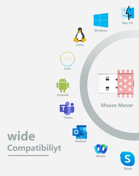Geyes Mouse Jiggler, Undetectable Mouse Mover Device Has Two Swing Modes Jiggle and Multi-Track,Keeps for PC Computer Laptop Awake, Driver-Free, P...