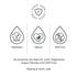 Spice Drop Immunity Booster Kaadha Extract – Authentic Indian Herbal Mix for Better Immununity | Natural Ayurveda Recipe | No Added Color or Prese...