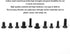 Carbon Steel Flat Head Machine, Screw Bolt Assortment Sets Nails, Screws Fasteners Screw Hardware Tool Cross Black Carbon Steel Electronics Indust...