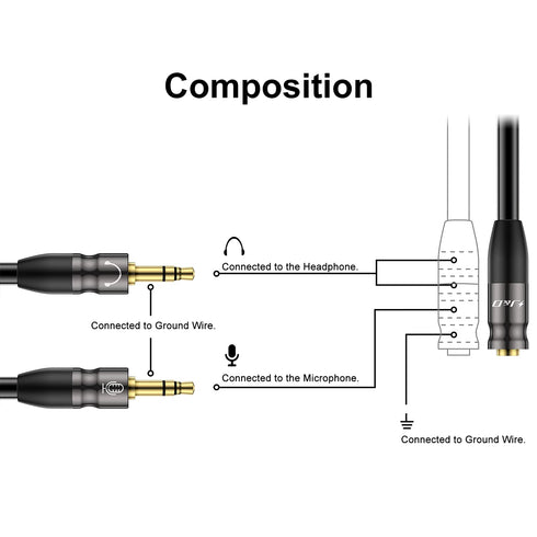 J&D Headphone Splitter 3.5mm Mic Audio Cable, 3.5mm Female to Dual 3.5mm Male Mic Splitter Cable for Cellphone, Headset, PC Durable Copper Shell H...