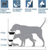 Elevated Cat Bowls, Raised Cat Food and Water Bowls,Wall Mounted Pet Comfort Feeding Bowls...