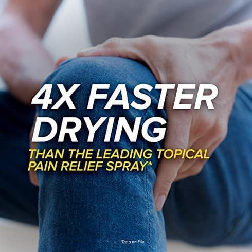 AleveX Pain Relieving Spray, Fast Acting & Fast Drying for Targeted Pain Relief, 3.2 oz Spray...