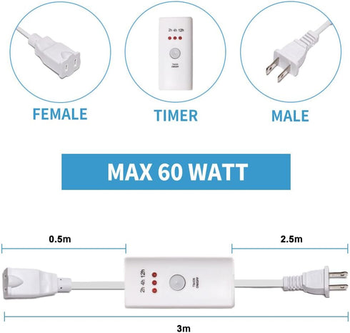 HNB Auto Off Timer with 3m Extention Wire, Remote Controller for Indoor Small Appliances, Electric Oil Melt Warmer Wax Melt Warmer Wax Melter Frag...