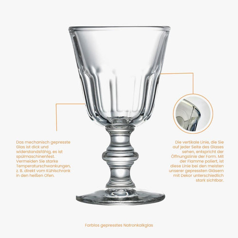 La Rochere Perigol Wine, 7.8 fl oz (220 cc), Clear, ?3.3 x H5.7 inches (8.5 x 14.5 cm)...