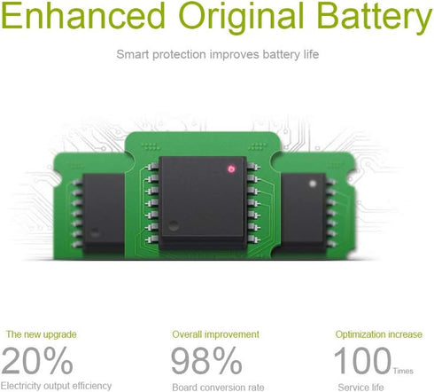 KUBOM Replacement Battery for iPad Air or iPad 5th 6th 7th, Full 8827mAh 0 Cycle Battery - Include Complete Repair Tool Kits [A1474?A1475?A1476?A1...