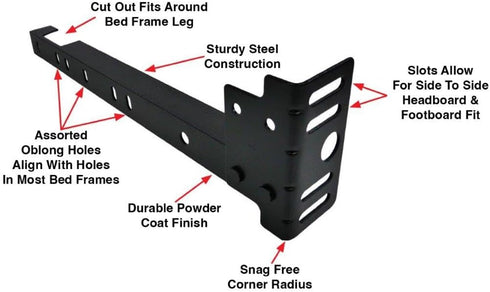 Tech Team #00712 Bed Frame Extension Set, Extend a Metal Bedframe to Meet a Headboard or Footboard, 2 Pieces, Hardware Included...