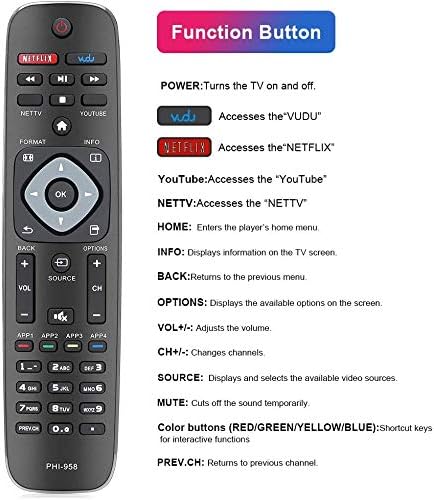 Young Universal NH500UP/PHI-958 Replacement Remote fit for Philips LED LCD TV Smart Ultra HDTV 50PFL5601/F7 65PFL5602/F7 55PFL5602/F7 50PFL5602/F7...