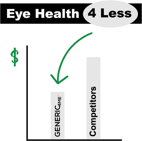 AREDS 2 SoftGels, 500 mg Vitamin C, 400 IU Vitamin E, 10 mg Lutein, 2 mg Zeaxanthin, 80 mg Zinc, 2 mg Copper - Supports Eye Health - 120 Mini Soft...