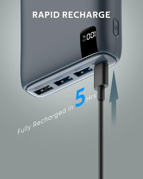 CONXWAN Portable Charger 26800mAh Power Bank 22.5W Fast Charging, 4 USB Outputs 20W External Backup Charger Cell Phone USB C Battery Pack Compatib...