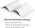 Magnetic Dry Erase Board Sheet for Refrigerator/Office/Locker, White Board Organizer and Planner with Stain Resistant Technology, Include 1 Eraser...