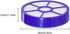 Replacement 921616-01Exhaust HEPA Filter Replacement for DC33 (DC-33) Multi Floor Upright Vacuum Cleaner Replace Part# 919563-02 921616-01...