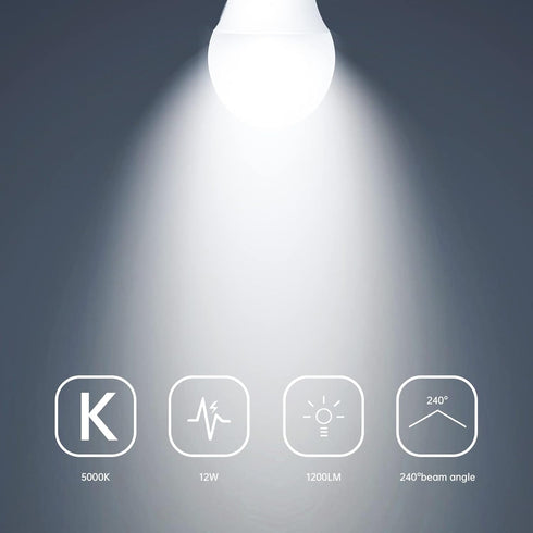 GU24 LED Light Bulb 4 Pack, 12W (Equivalent 75W), 5000K Daylight,Dimmable Twist-in Light Bulb A19 Shape...