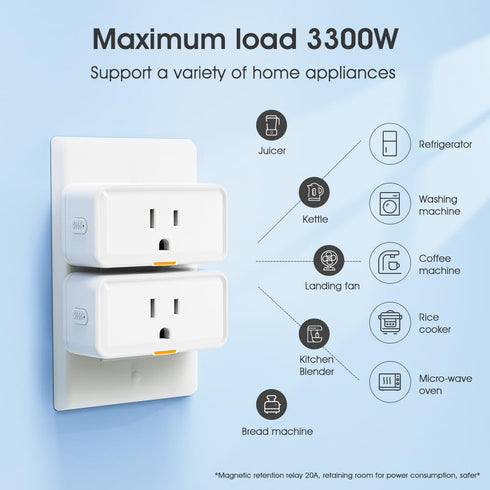YIFAN Smart Plug 15A, Smart Home WiFi Outlet, C Smart Series Tuya Timer Outlet with Energy Monitoring, Remote Control, Compatible with Alexa, Goog...