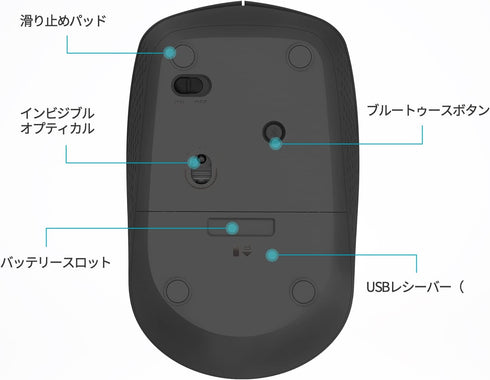 Rapoo Bluetooth 2.4G Wireless Mouse, 2 Bluetooth Channels with 1 USB Receiver Noiseless Mouse, Connect up to 3 Devices, Portable Computer Mice for...