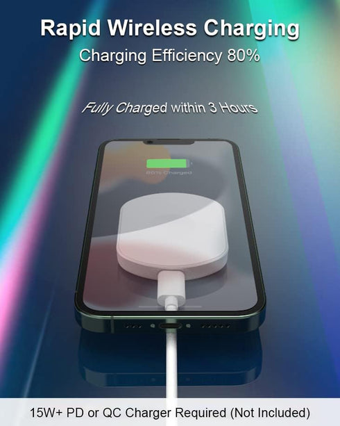 Wireless Charger, 15W Max Fast Mag-Safe Charger, Phone Wireless Charging Mag-Safe Compatible Charger 13/13 Pro/13 mini/13 Pro Max/12/12 mini/12 Pr...