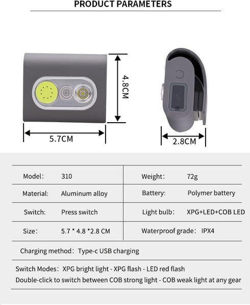 Clip On Night Light 2000 Lumen Safety Jogging LED Running Light with Strong Magnetic Clip,USB Rechargeable Night Lights Addon to Reflective Vest f...