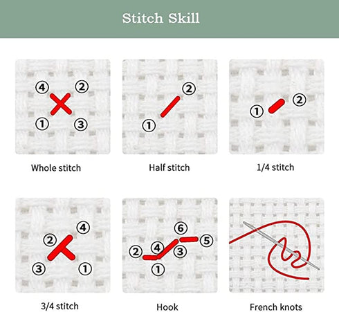 OHAOLYLE Cross Stitch Kits, Stamped Cross Stitching Kits Preprinted for Beginners DIY 11CT Hand Needlework Kits Embroidery Starter Kits Three Bird...