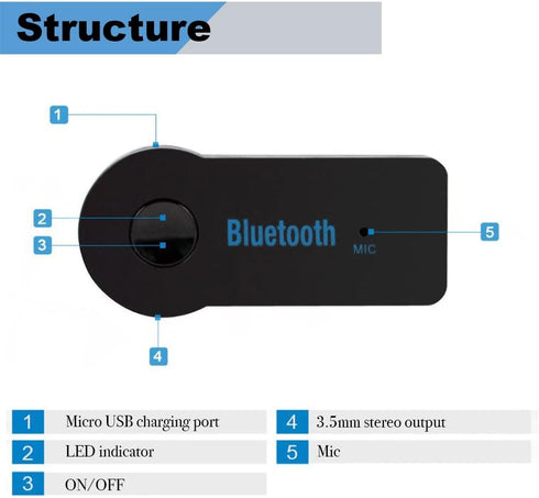 Bluetooth AUX Adapter for Car, Wireless Audio Receiver Portable Hands-Free Car Kits with AUX 3.5mm...