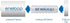 Eneloop Panasonic BQ-BS1E4SA D Size Battery Adapters for Use with Ni-MH Rechargeable AA Battery Cells, 4 Pack...