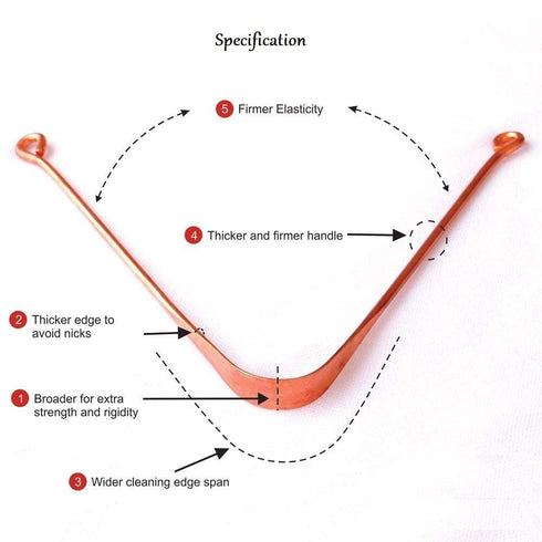 Pure Copper Tongue Scraper Cleaner | Perfect Surgical Tongue Scraper | Best Remedy for Bad Breath | Maintains Oral Hygiene| Flexible Handle and Co...