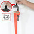 MagnetPAL Heavy-Duty Neodymium Anti-Rust Magnet, Magnetic Stud Finder, Hide-A-Key, Tool Holder & Retrieval, Most Powerful Magnet 12lb Pull, Indoor...